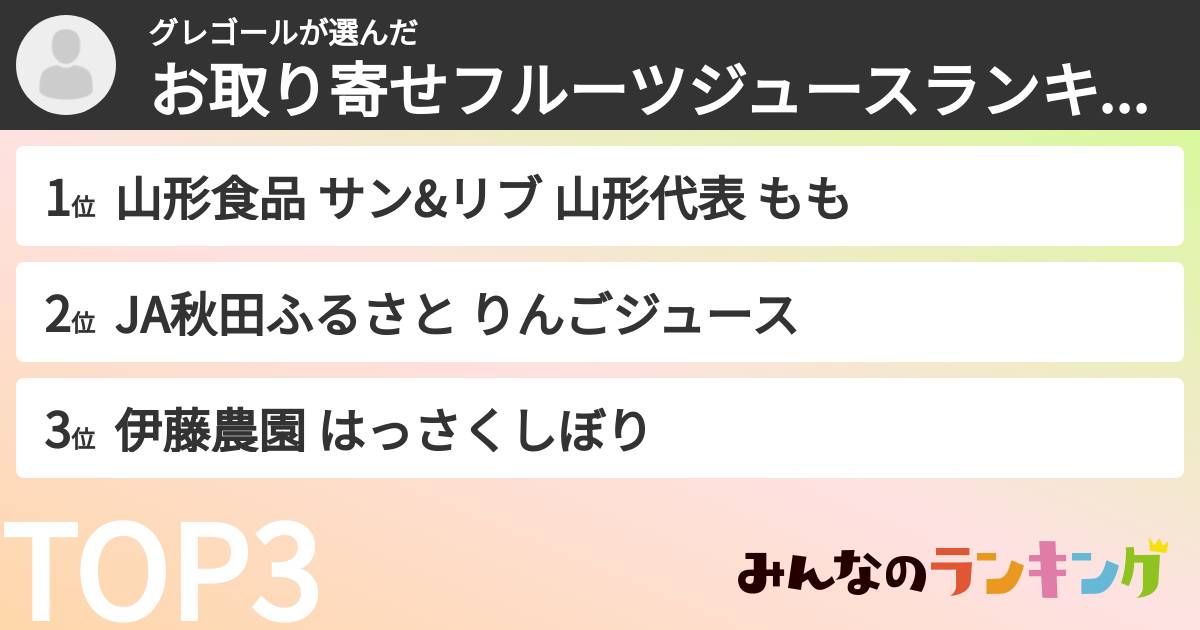 グレゴールさんの「お取り寄せフルーツジュースランキング」