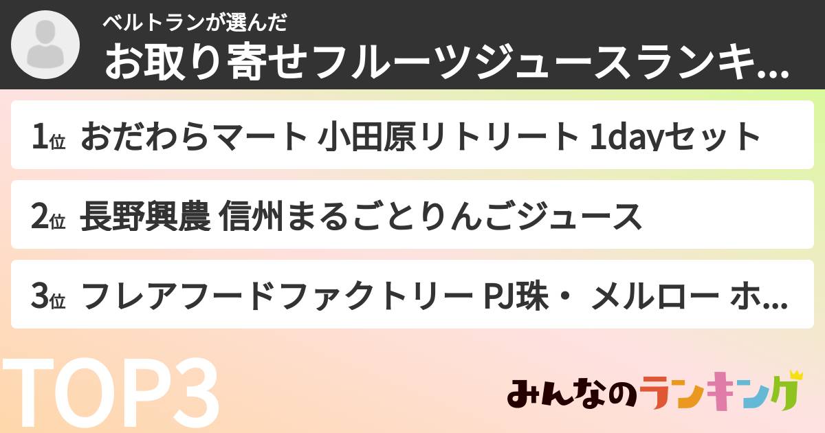 ベルトランさんの「お取り寄せフルーツジュースランキング」