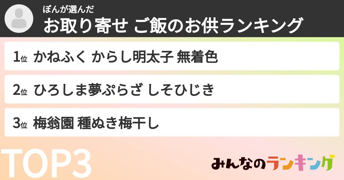 ぽんさんの「お取り寄せ ご飯のお供ランキング」