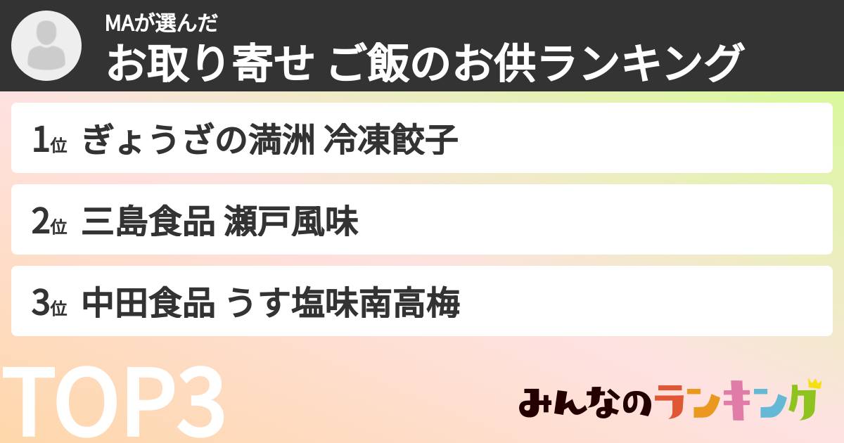 MAさんの「お取り寄せ ご飯のお供ランキング」