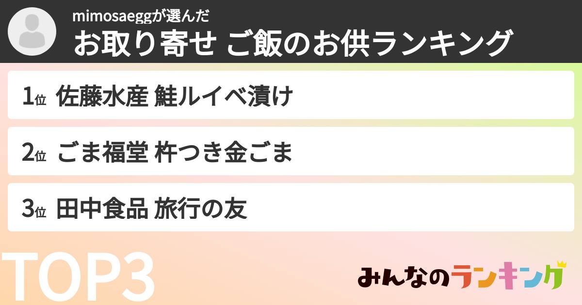 mimosaeggさんの「お取り寄せ ご飯のお供ランキング」
