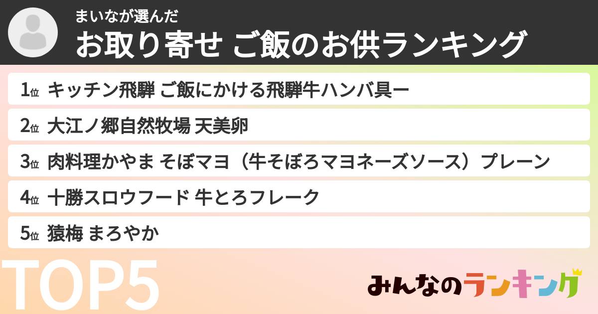 まいなさんの「お取り寄せ ご飯のお供ランキング」