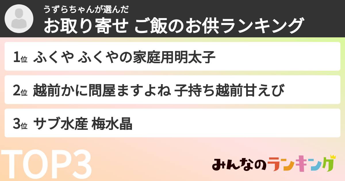 うずらちゃんさんの「お取り寄せ ご飯のお供ランキング」