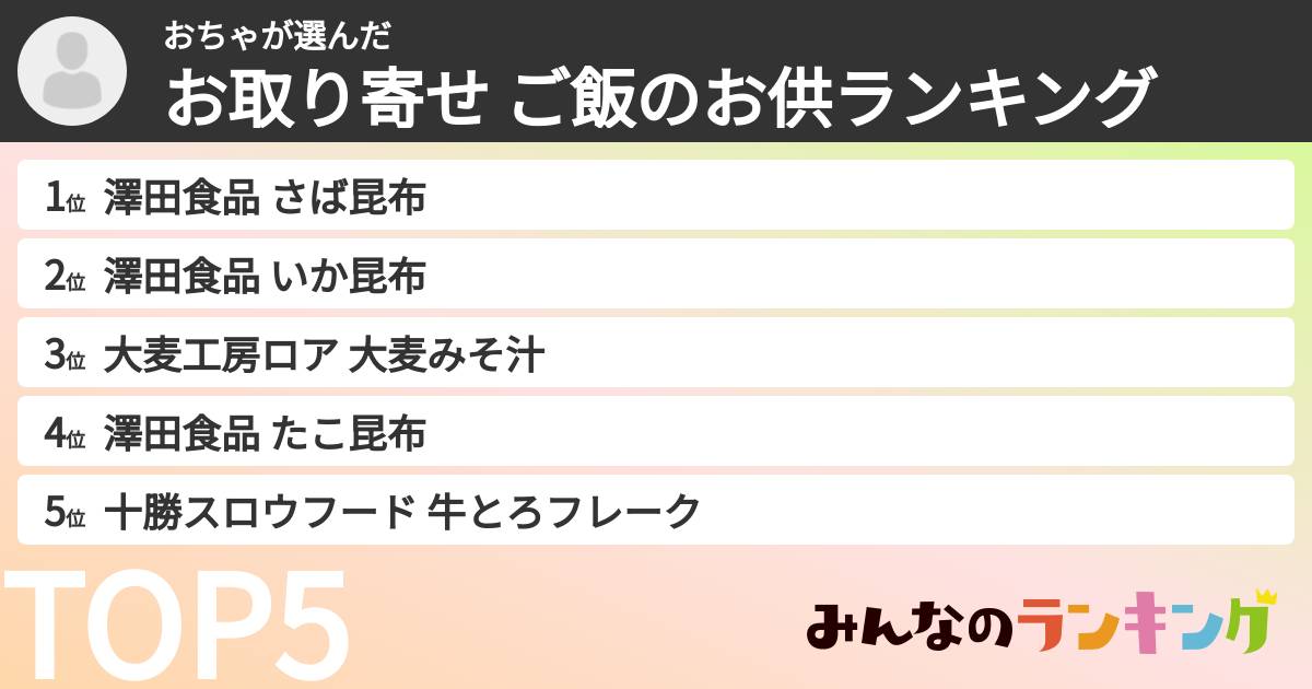 おちゃさんの「お取り寄せ ご飯のお供ランキング」