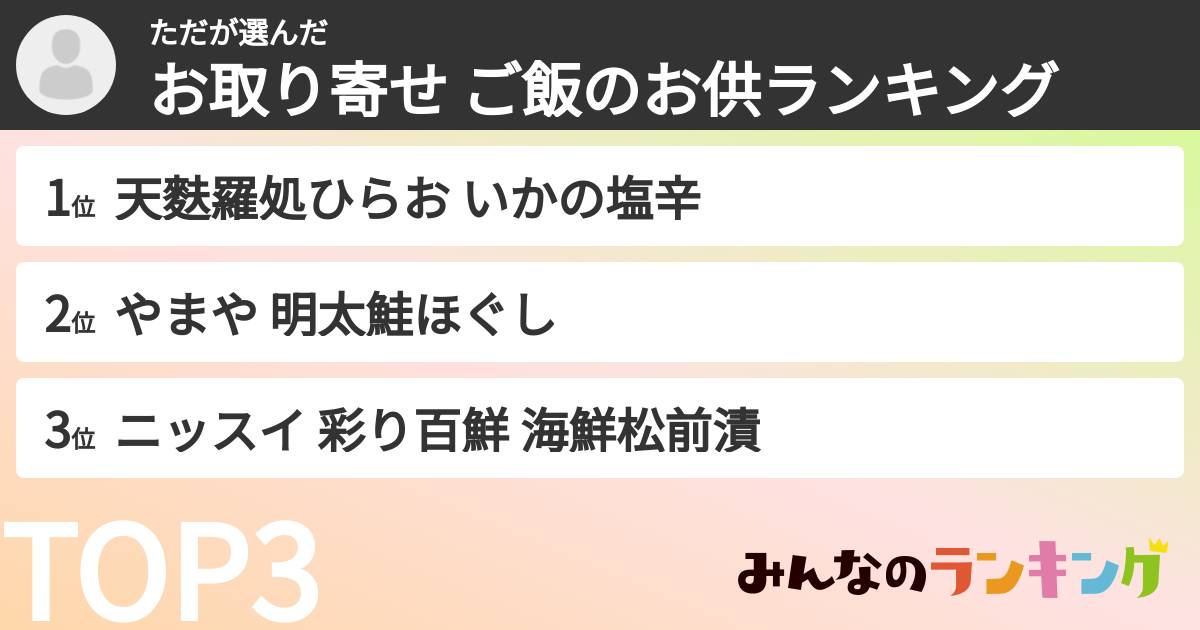 たださんの「お取り寄せ ご飯のお供ランキング」