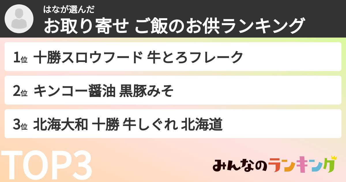 はなさんの「お取り寄せ ご飯のお供ランキング」