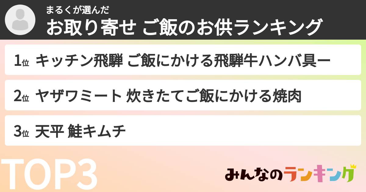 まるくさんの「お取り寄せ ご飯のお供ランキング」