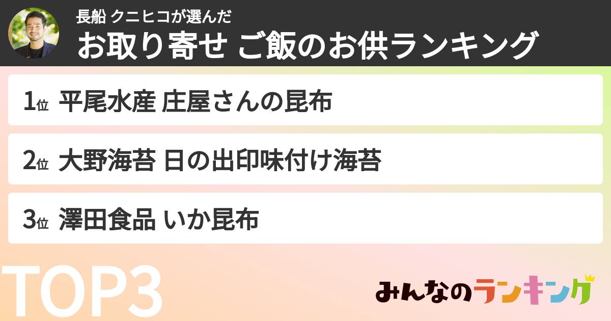 長船 クニヒコさんの「お取り寄せ ご飯のお供ランキング」
