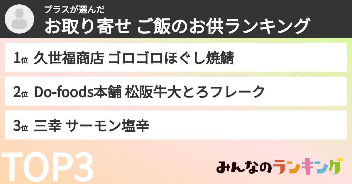 プラスさんの「お取り寄せ ご飯のお供ランキング」