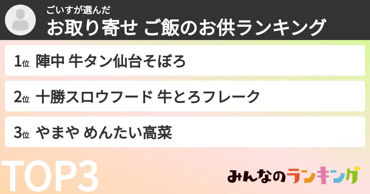 ごいすさんの「お取り寄せ ご飯のお供ランキング」