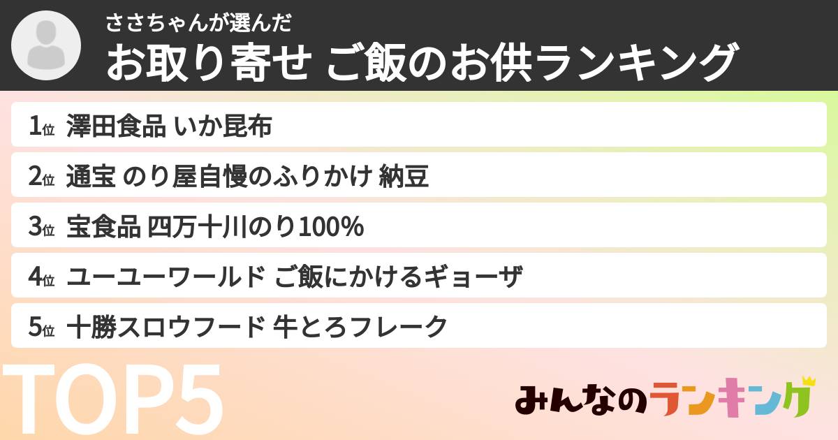 ささちゃんさんの「お取り寄せ ご飯のお供ランキング」