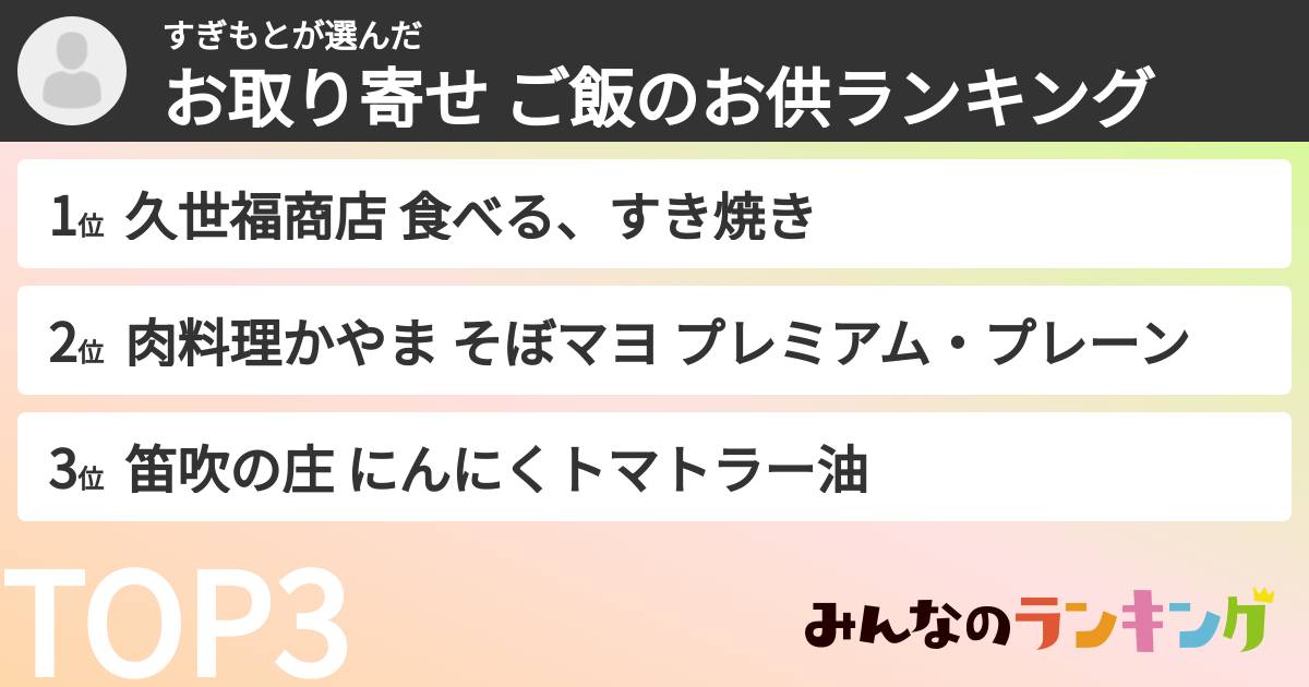 すぎもとさんの「お取り寄せ ご飯のお供ランキング」