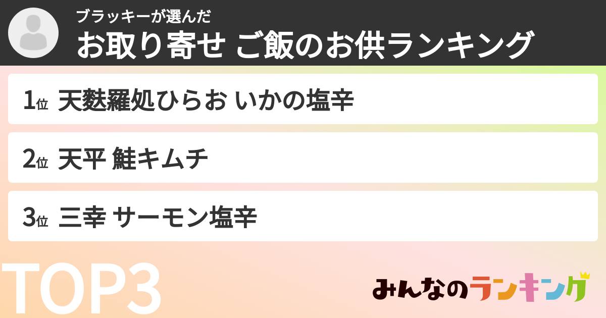 ブラッキーさんの「お取り寄せ ご飯のお供ランキング」