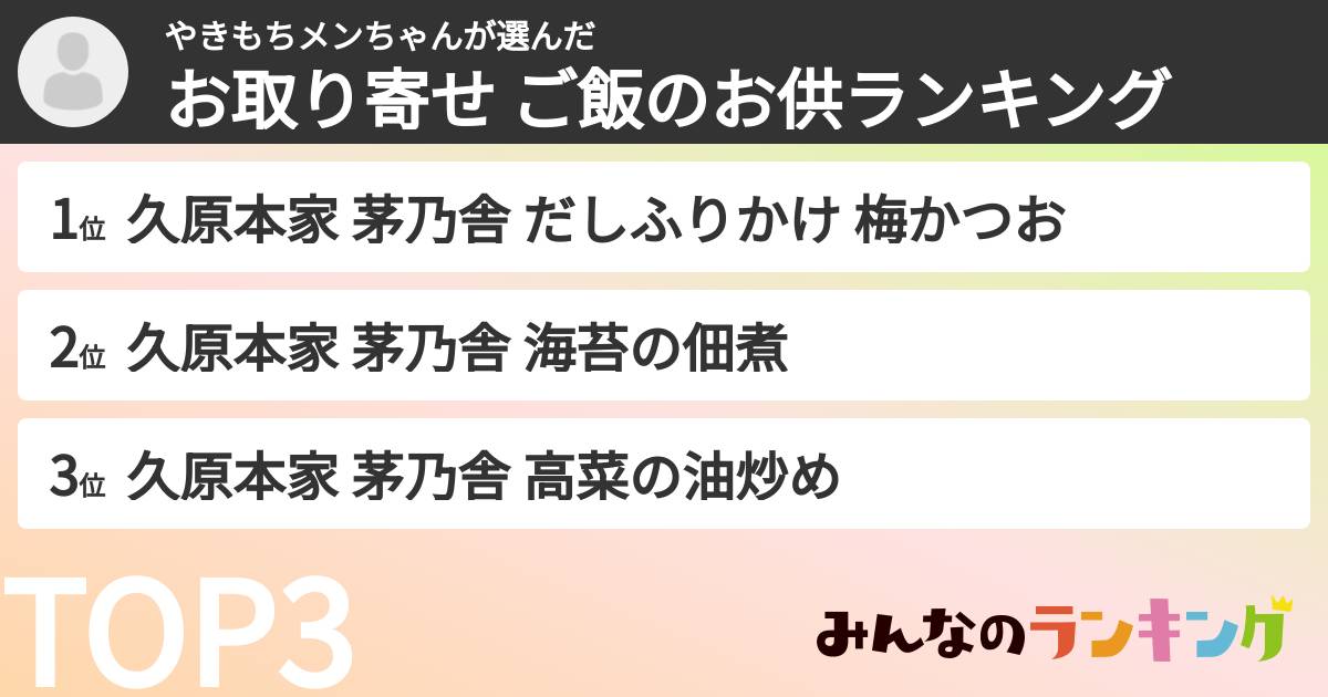 やきもちメンちゃんさんの「お取り寄せ ご飯のお供ランキング」