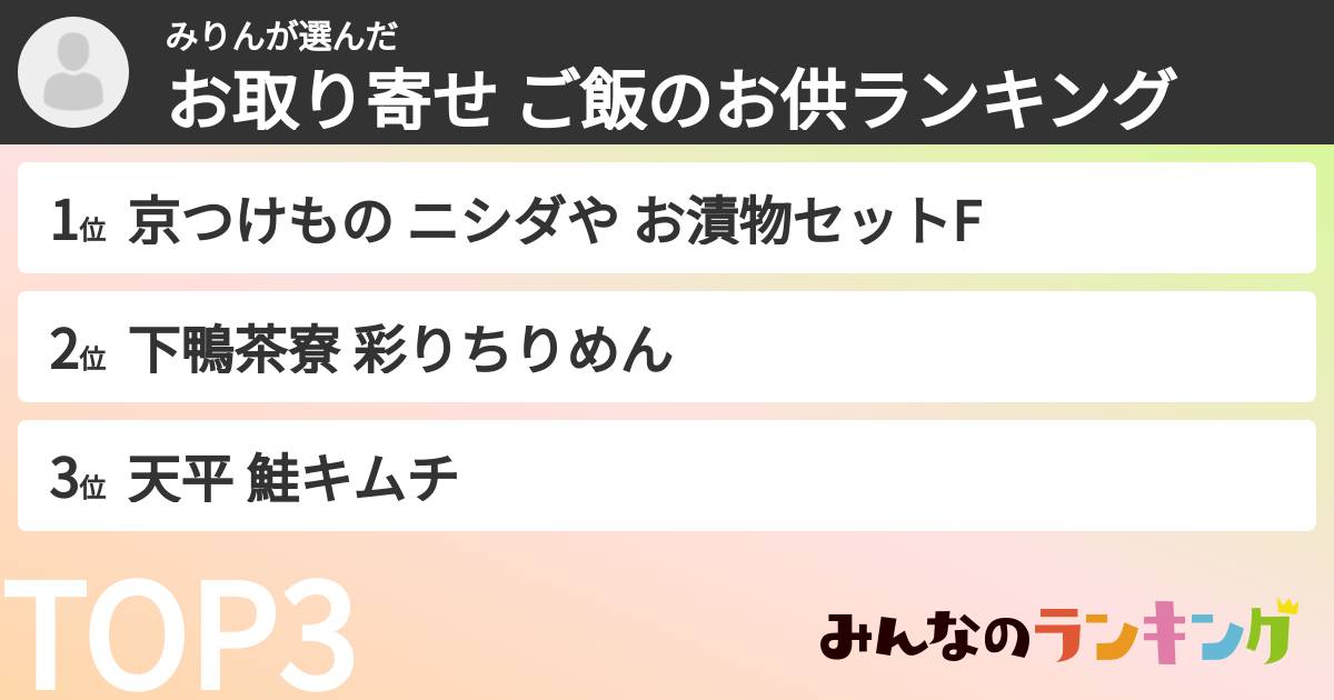 みりんさんの「お取り寄せ ご飯のお供ランキング」