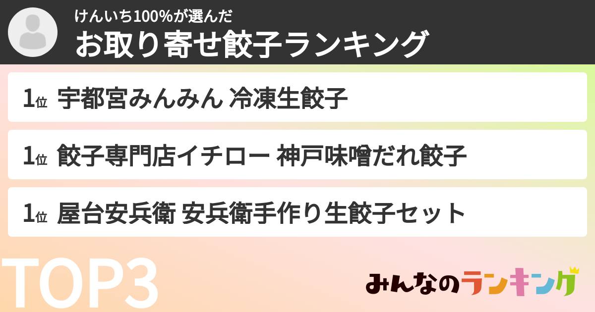 けんいち100％さんの「お取り寄せ餃子ランキング」