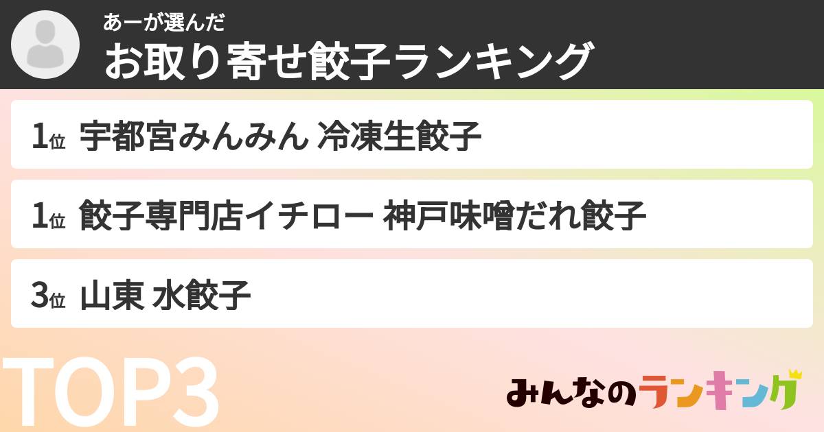あーさんの「お取り寄せ餃子ランキング」