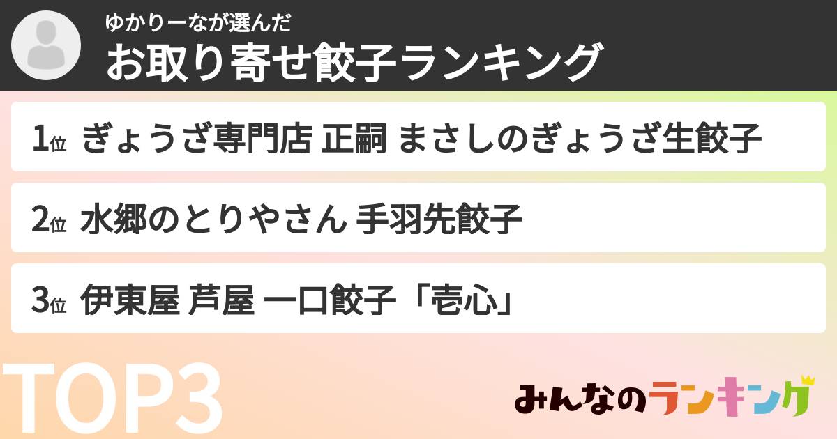 ゆかりーなさんの「お取り寄せ餃子ランキング」