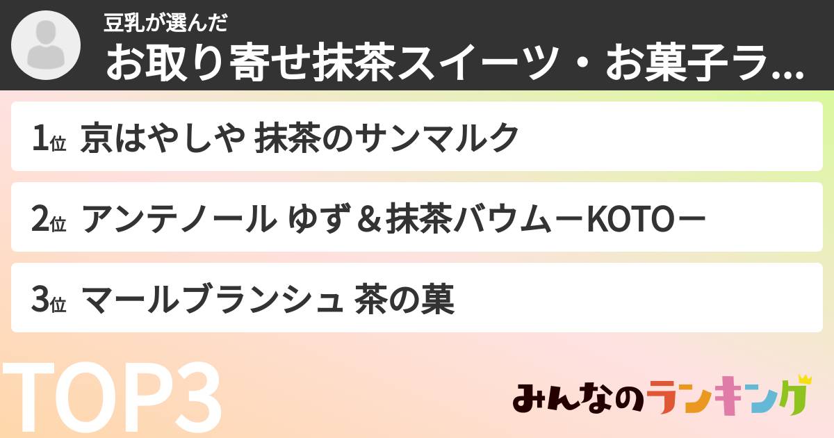豆乳さんの「お取り寄せ抹茶スイーツ・お菓子ランキング」