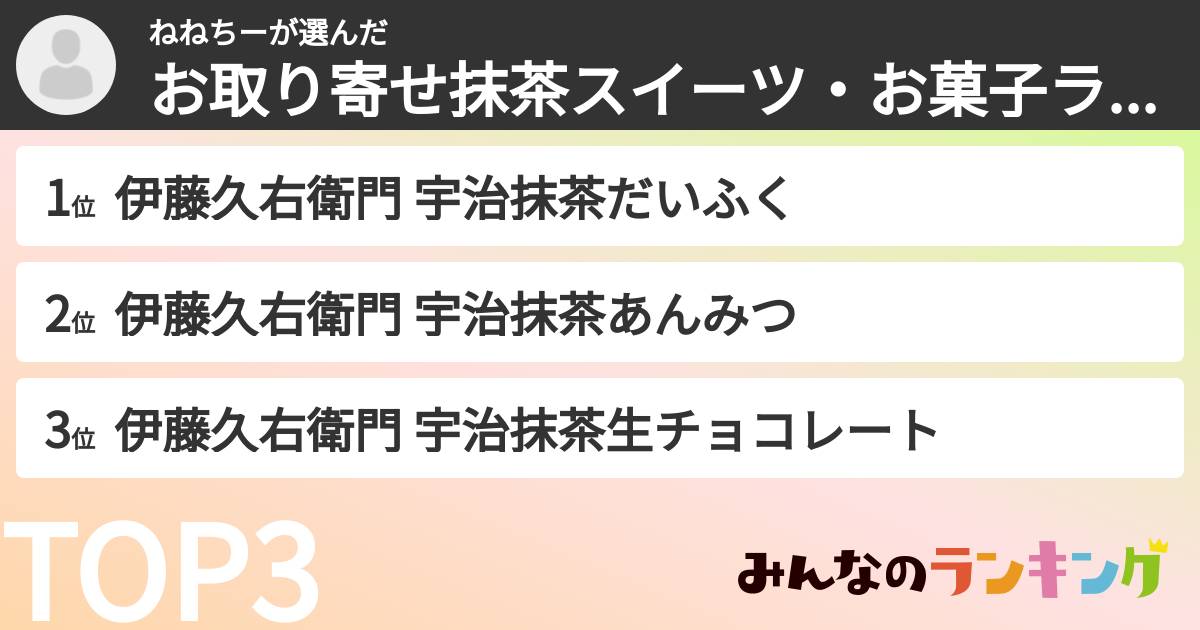 ねねちーさんの「お取り寄せ抹茶スイーツ・お菓子ランキング」