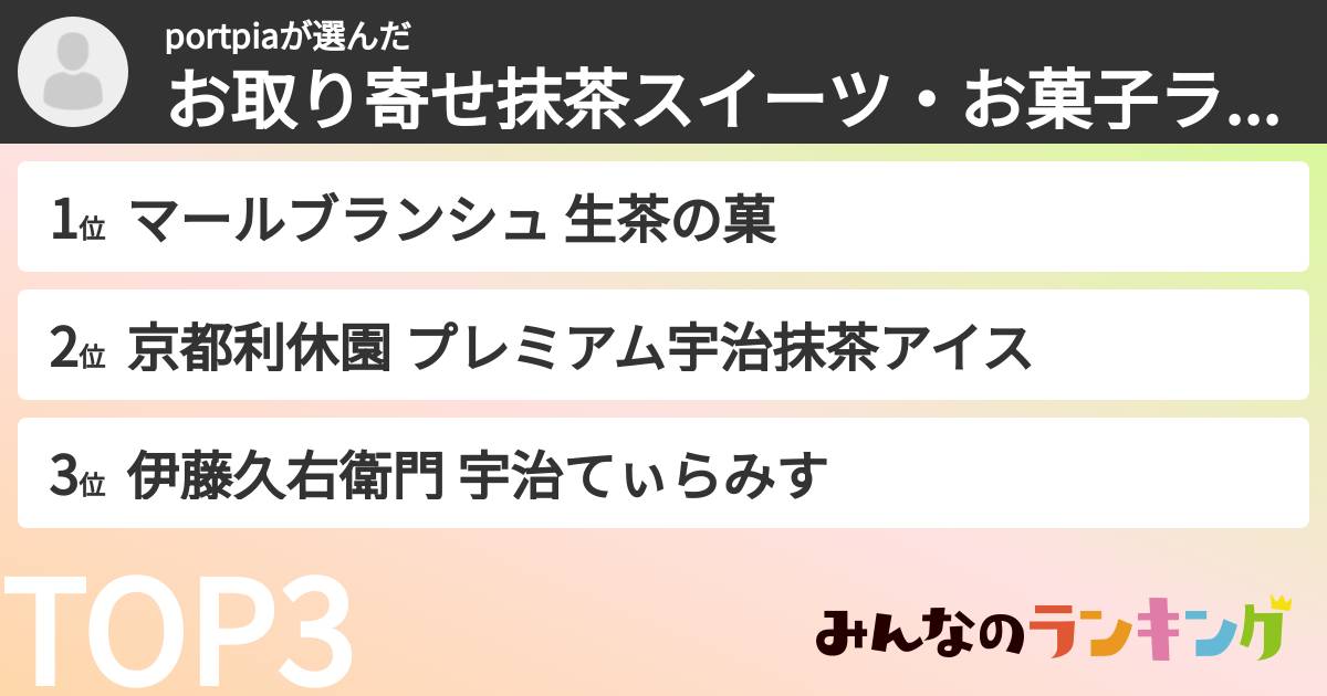 portpiaさんの「お取り寄せ抹茶スイーツ・お菓子ランキング」