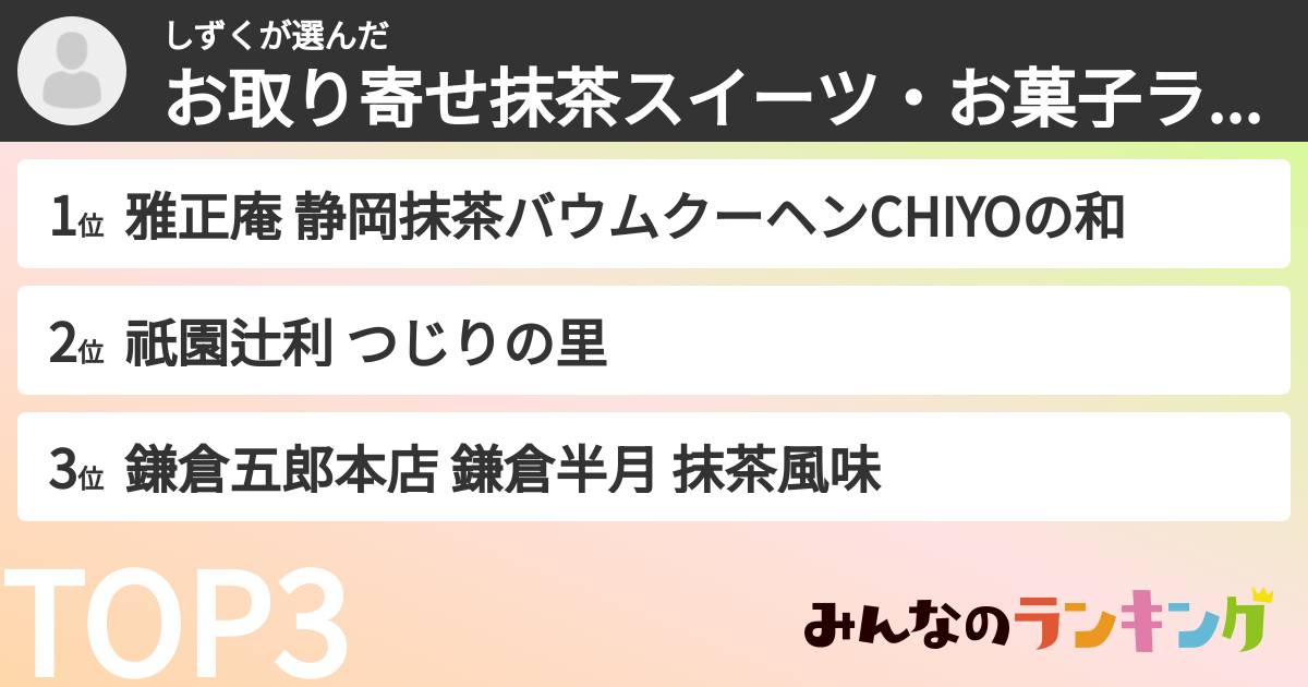 しずくさんの「お取り寄せ抹茶スイーツ・お菓子ランキング」