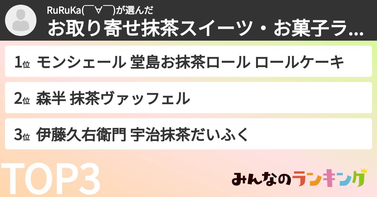 RuRuKa(￣∀￣)さんの「お取り寄せ抹茶スイーツ・お菓子ランキング」