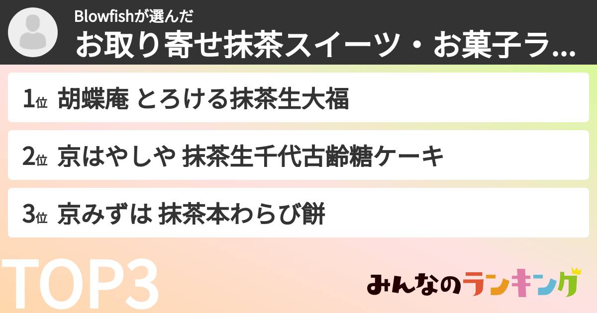 Blowfishさんの「お取り寄せ抹茶スイーツ・お菓子ランキング」