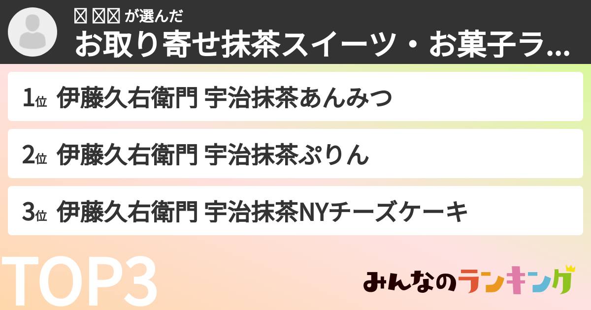 왕 주나 さんの「お取り寄せ抹茶スイーツ・お菓子ランキング」