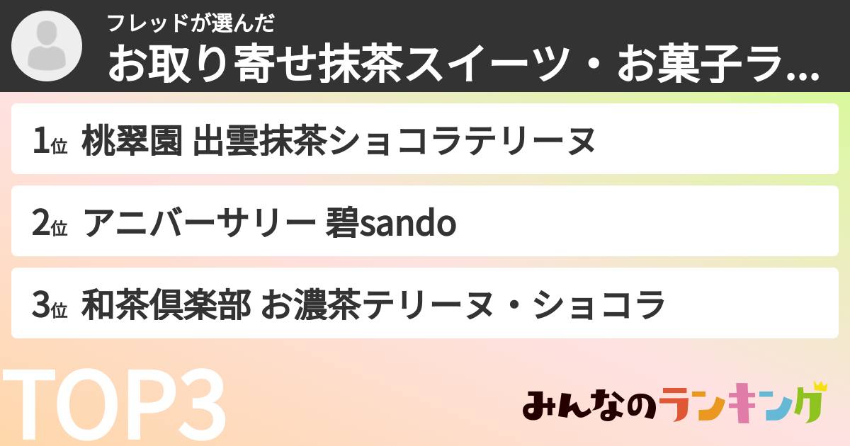 フレッドさんの「お取り寄せ抹茶スイーツ・お菓子ランキング」