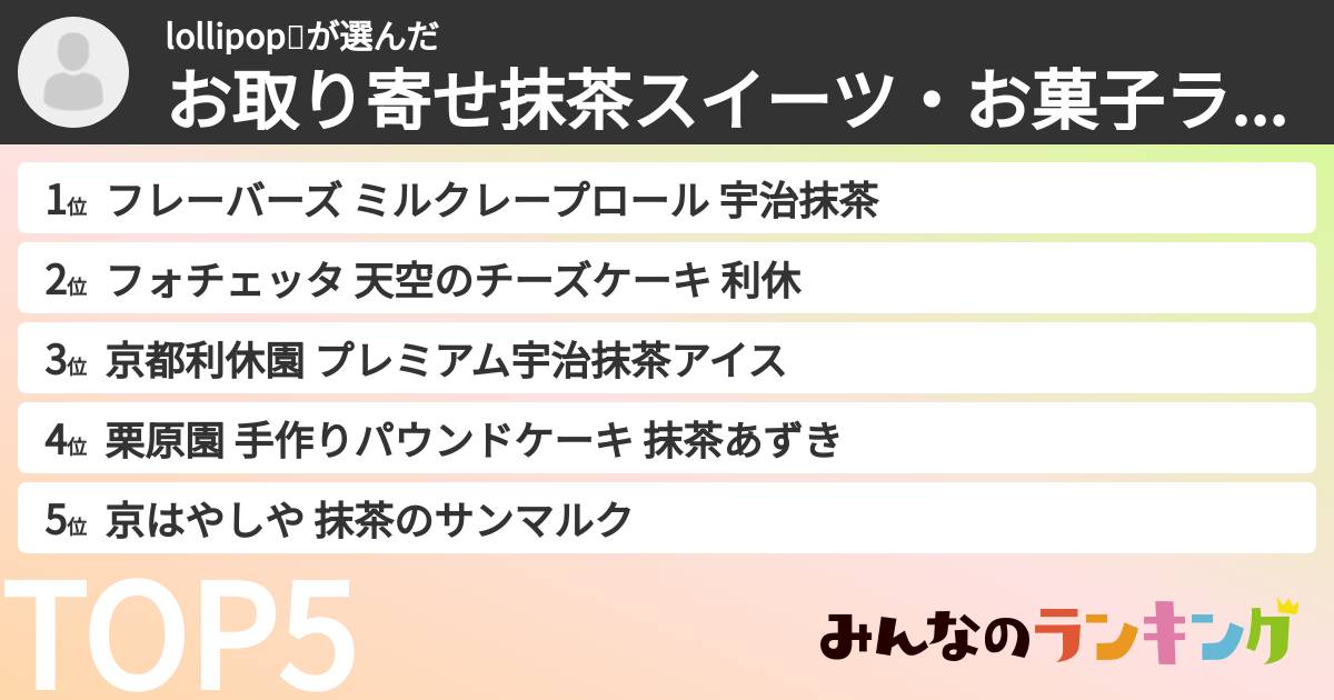 lollipop🍭さんの「お取り寄せ抹茶スイーツ・お菓子ランキング」