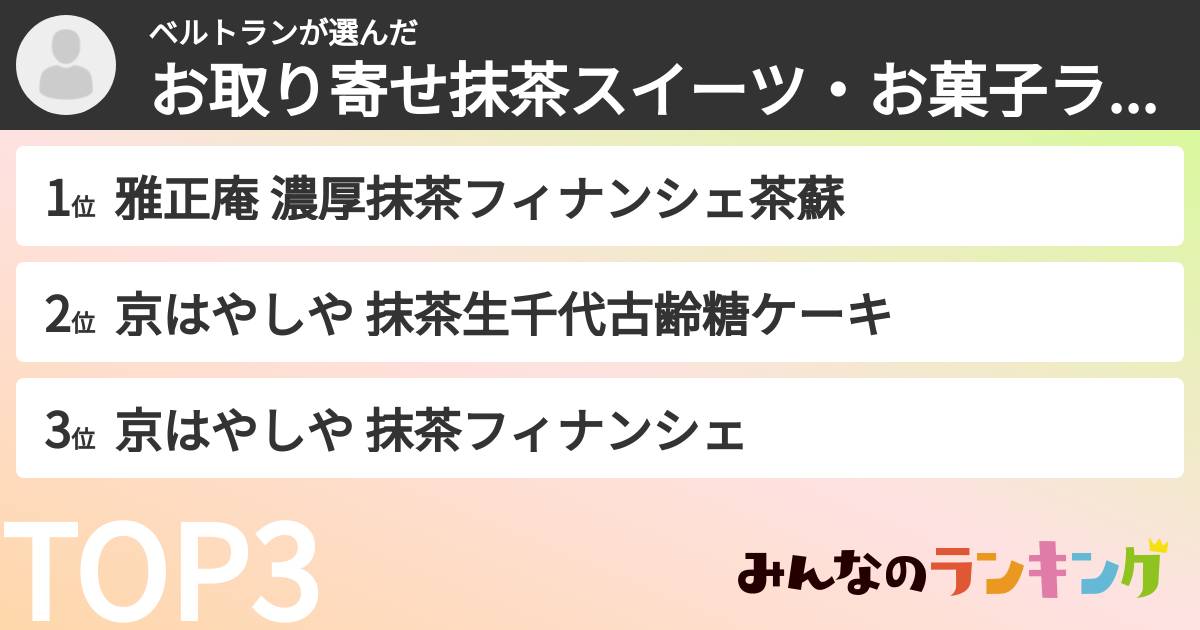 ベルトランさんの「お取り寄せ抹茶スイーツ・お菓子ランキング」
