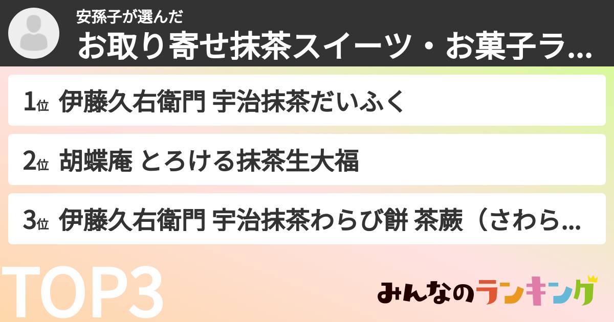 安孫子さんの「お取り寄せ抹茶スイーツ・お菓子ランキング」
