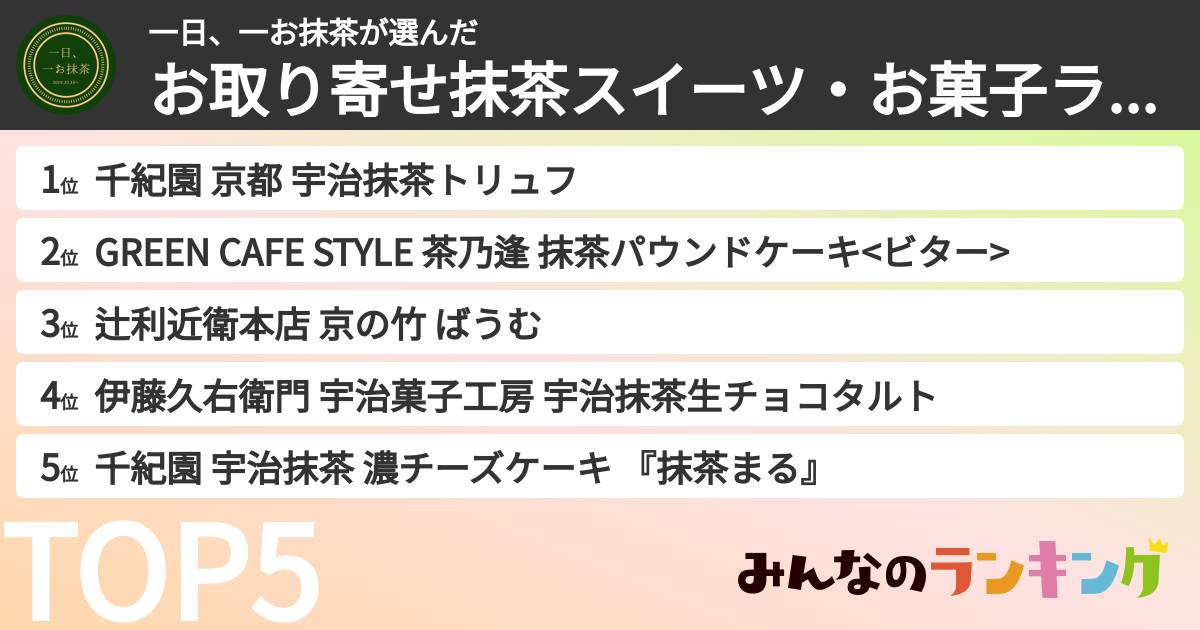 一日、一お抹茶さんの「お取り寄せ抹茶スイーツ・お菓子ランキング」