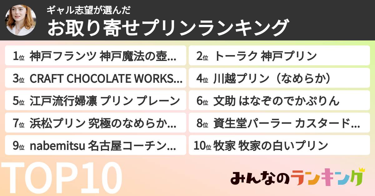 ギャル志望さんの「お取り寄せプリンランキング」