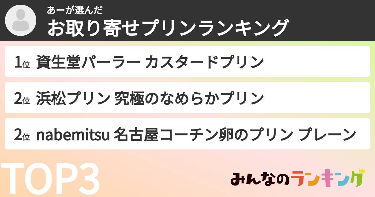 あーさんの「お取り寄せプリンランキング」