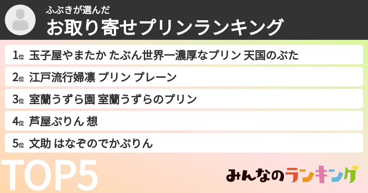 ふぶきさんの「お取り寄せプリンランキング」