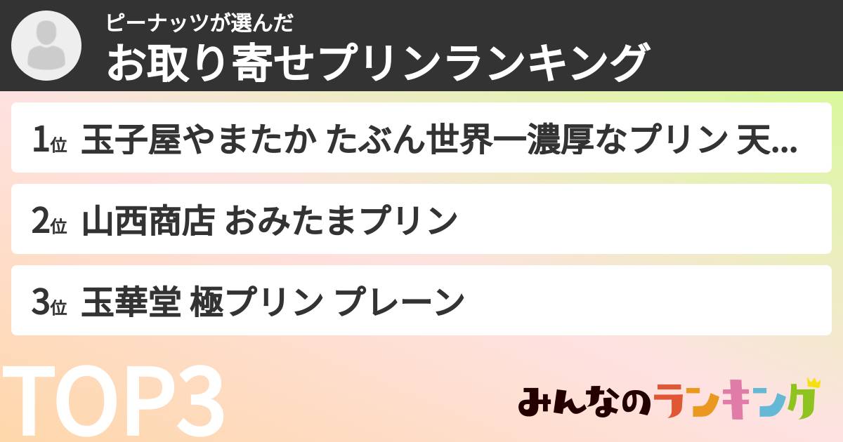 ピーナッツさんの「お取り寄せプリンランキング」