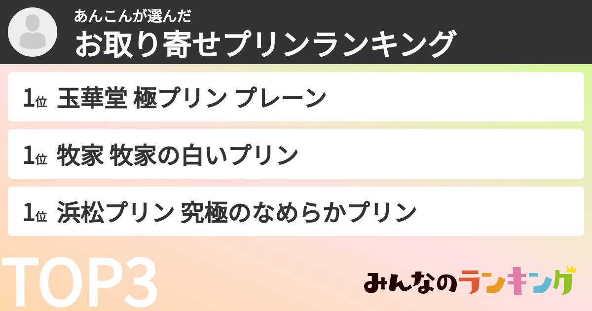 あんこんさんの「お取り寄せプリンランキング」