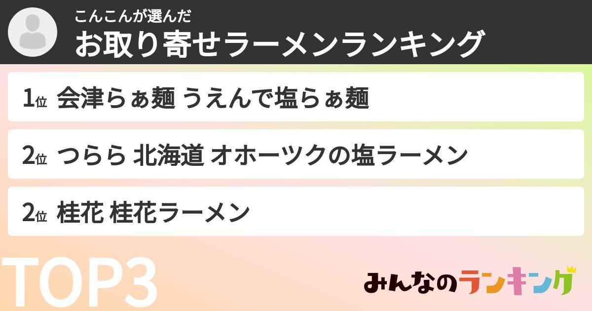 こんこんさんの「お取り寄せラーメンランキング」
