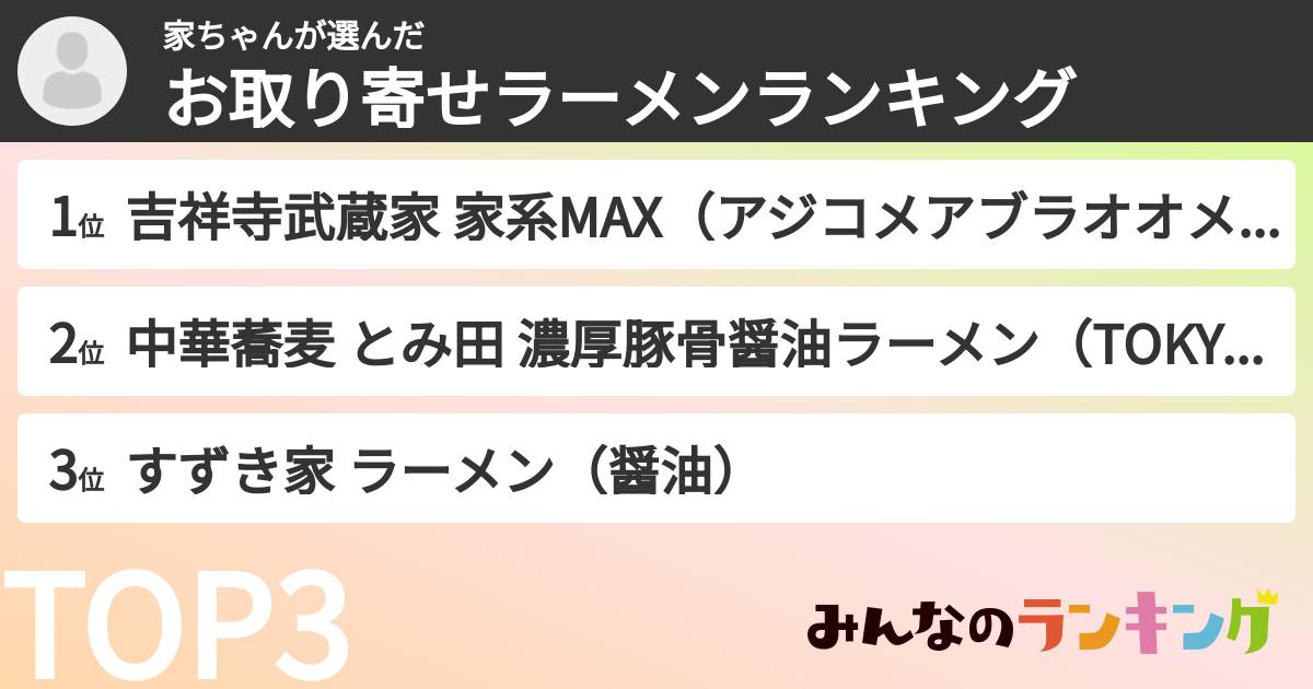 家ちゃんさんの「お取り寄せラーメンランキング」