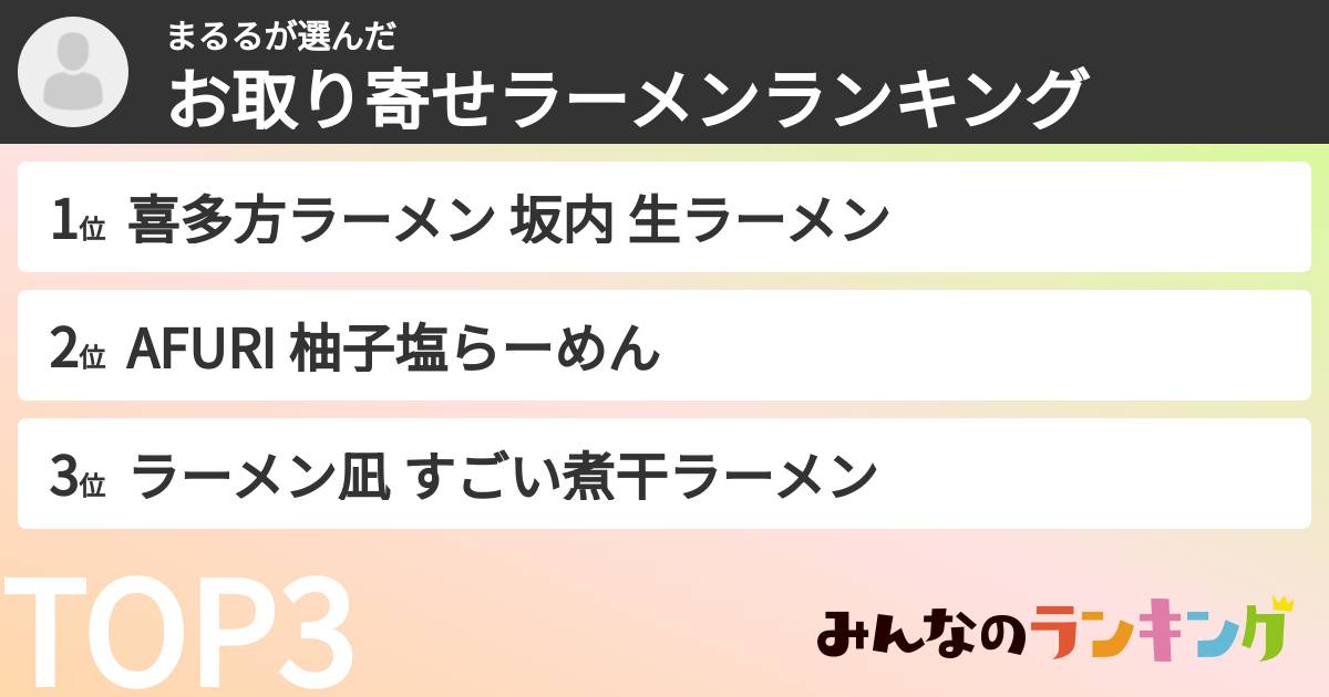 まるるさんの「お取り寄せラーメンランキング」