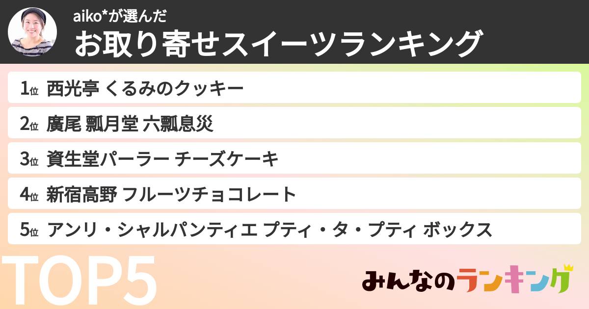 aiko*さんの「お取り寄せスイーツランキング」