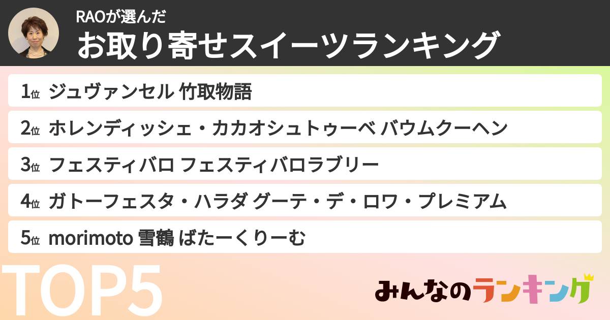 RAOさんの「お取り寄せスイーツランキング」
