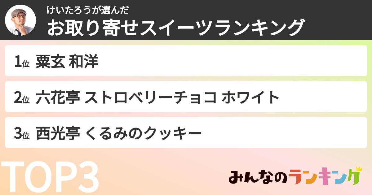 けいたろうさんの「お取り寄せスイーツランキング」
