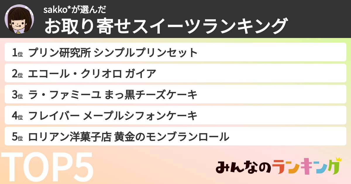 sakko*さんの「お取り寄せスイーツランキング」