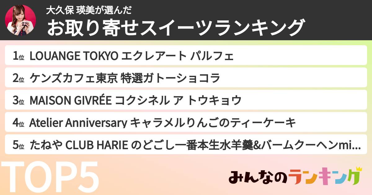 大久保 瑛美さんの「お取り寄せスイーツランキング」