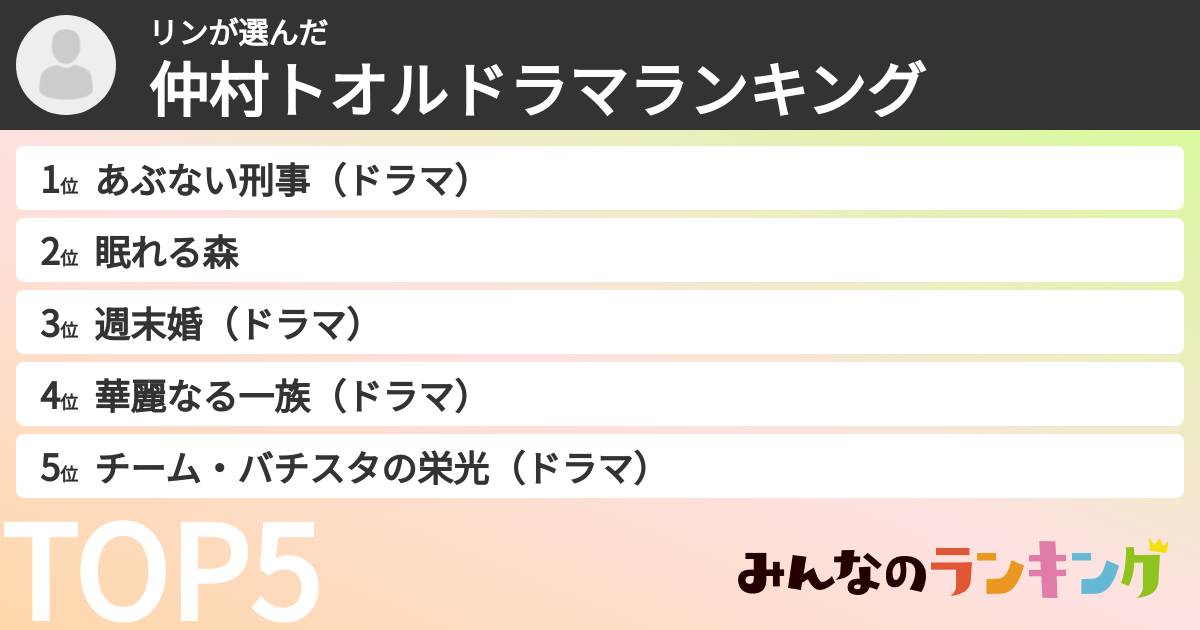 リンさんの「仲村トオルドラマランキング」