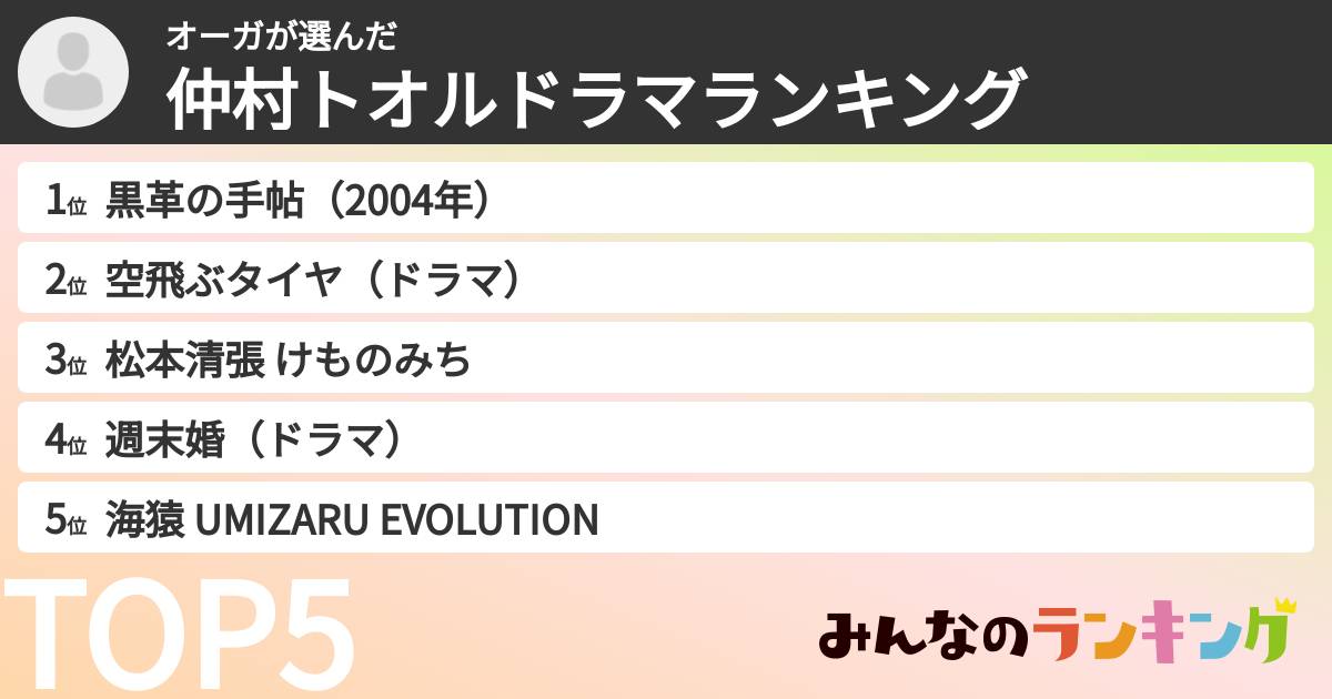 オーガさんの「仲村トオルドラマランキング」