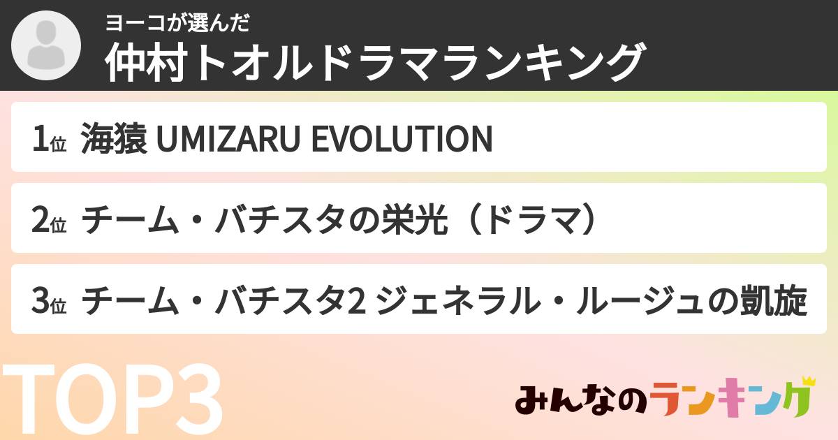 ヨーコさんの「仲村トオルドラマランキング」